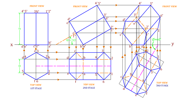 Engineering Drawing